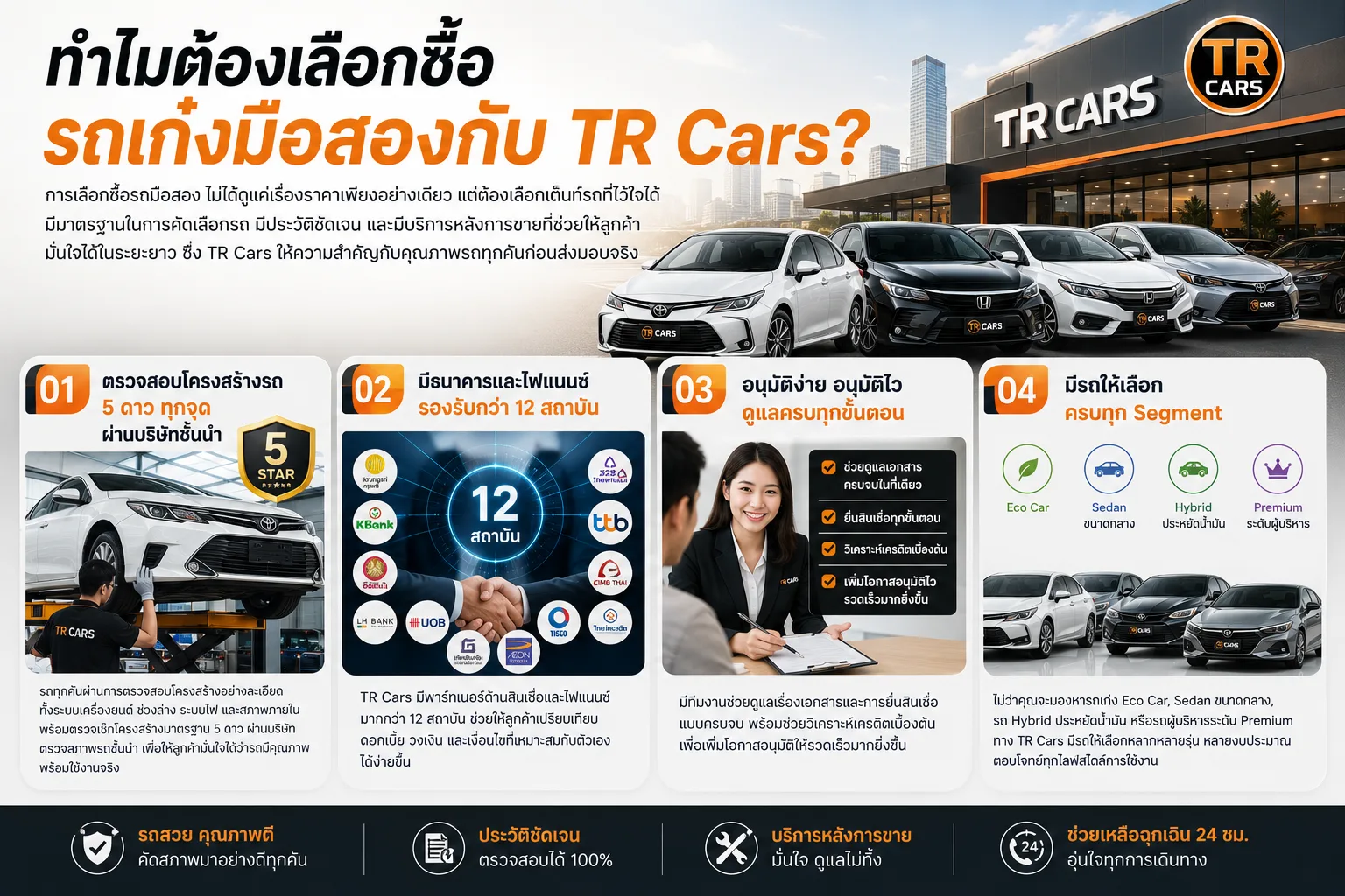 ทำไมต้องเลือกซื้อรถเก๋งมือสองกับ TR Cars?
