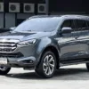 2021 Isuzu MU-X 1.9 (ปี 20-26) Ultimate SUV