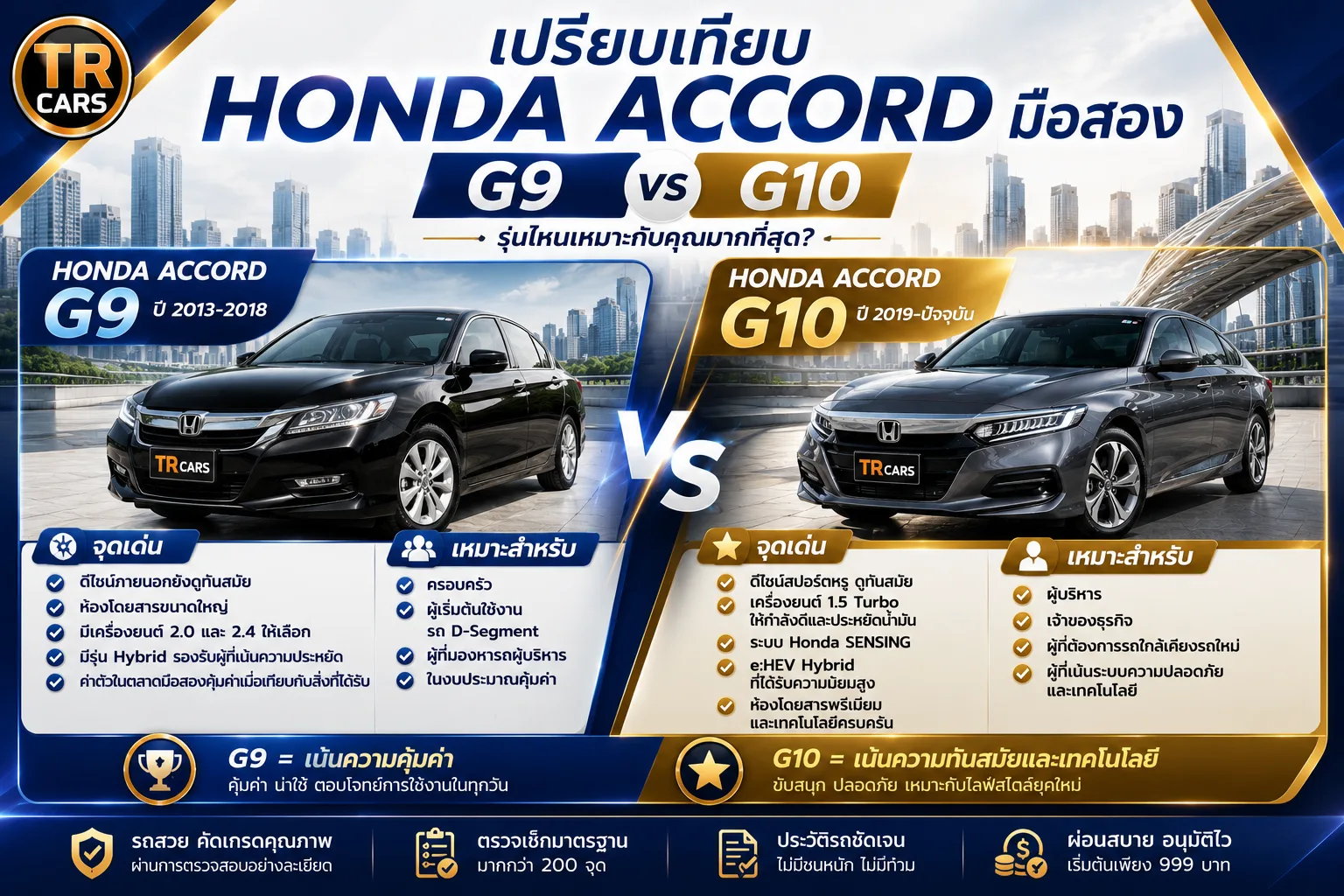 เปรียบเทียบ Honda Accord มือสอง แต่ละโฉม รุ่นไหนน่าใช้ที่สุด