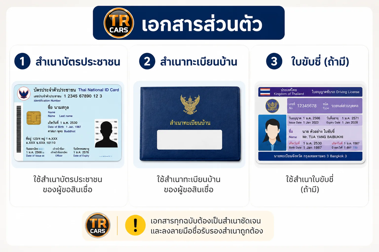 เอกสารส่วนตัวในการออกรถมือสอง