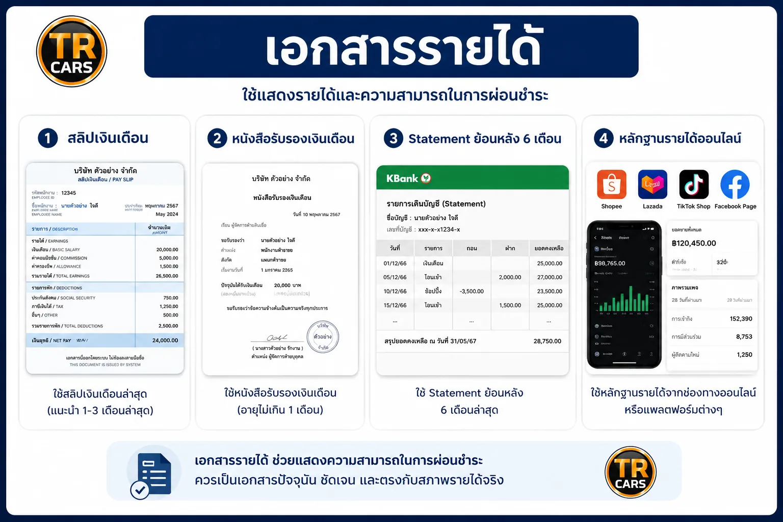 เอกสารรายได้ สลิปเงินเดือน หนังสือรับรองเงินเดือน Statement ย้อนหลัง 6 เดือน หลักฐานรายได้ออนไลน์