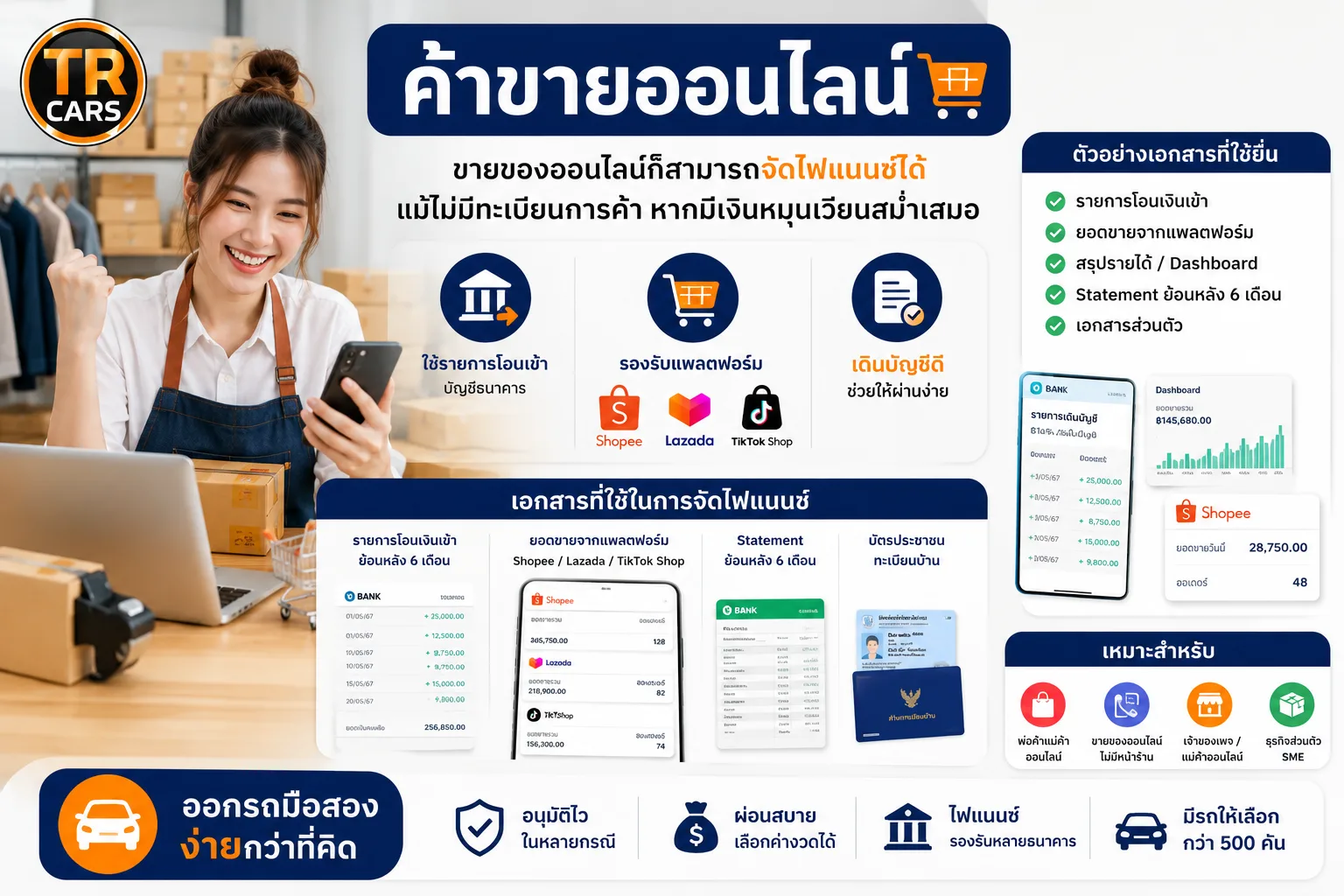 ค้าขายออนไลน์