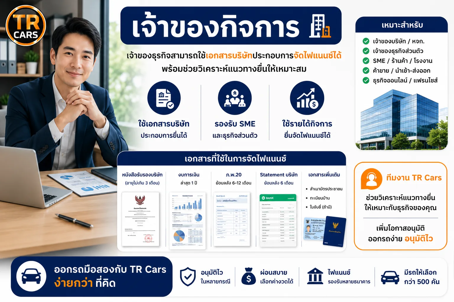 เจ้าของกิจการ