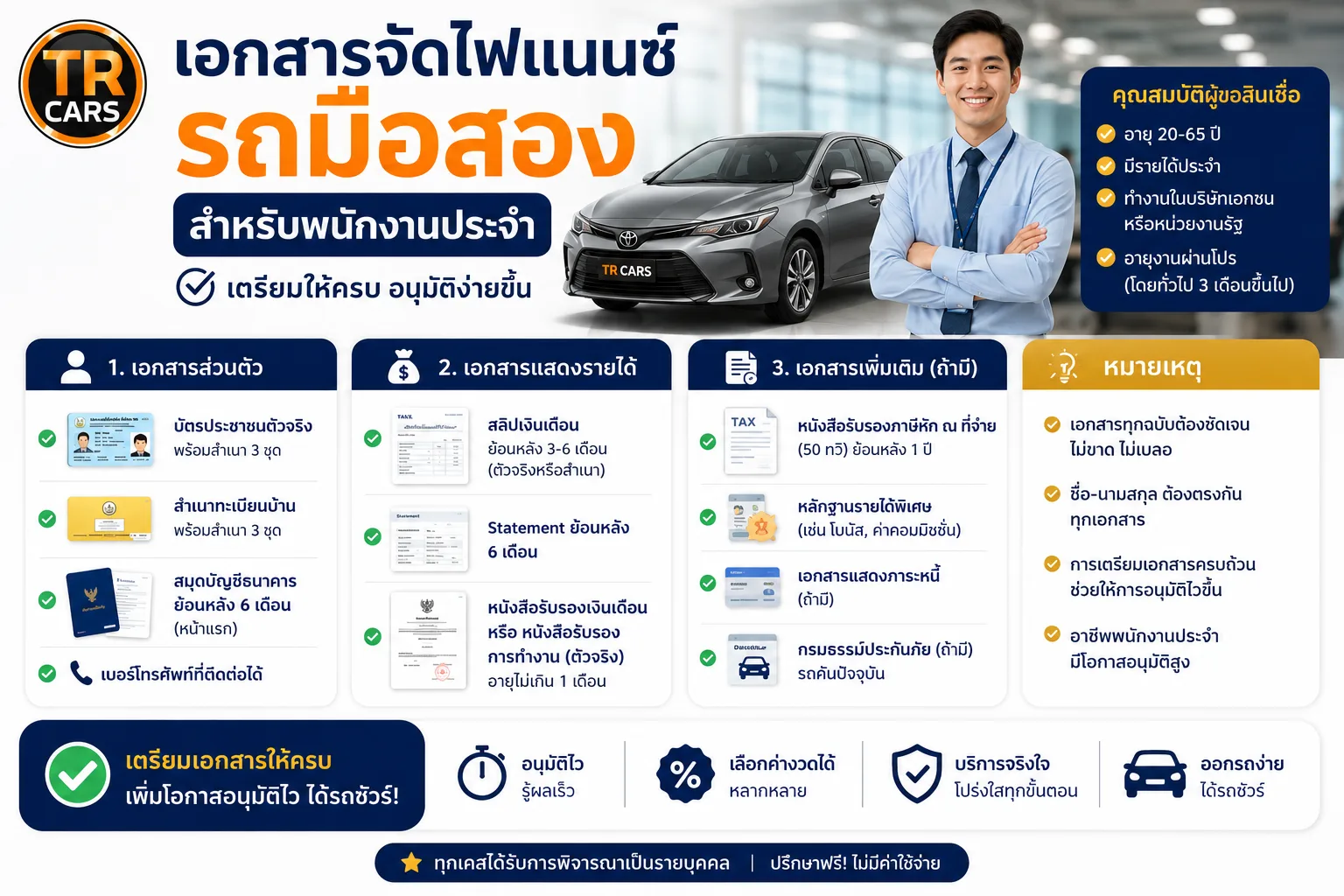 เอกสารจัดไฟแนนซ์รถมือสองสำหรับพนักงานประจำ