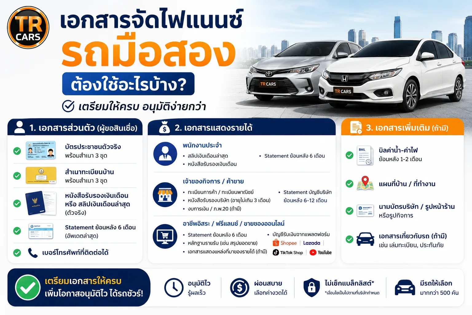 เอกสารจัดไฟแนนซ์รถมือสอง ต้องใช้อะไรบ้าง? เตรียมให้ครบ อนุมัติง่ายกว่า