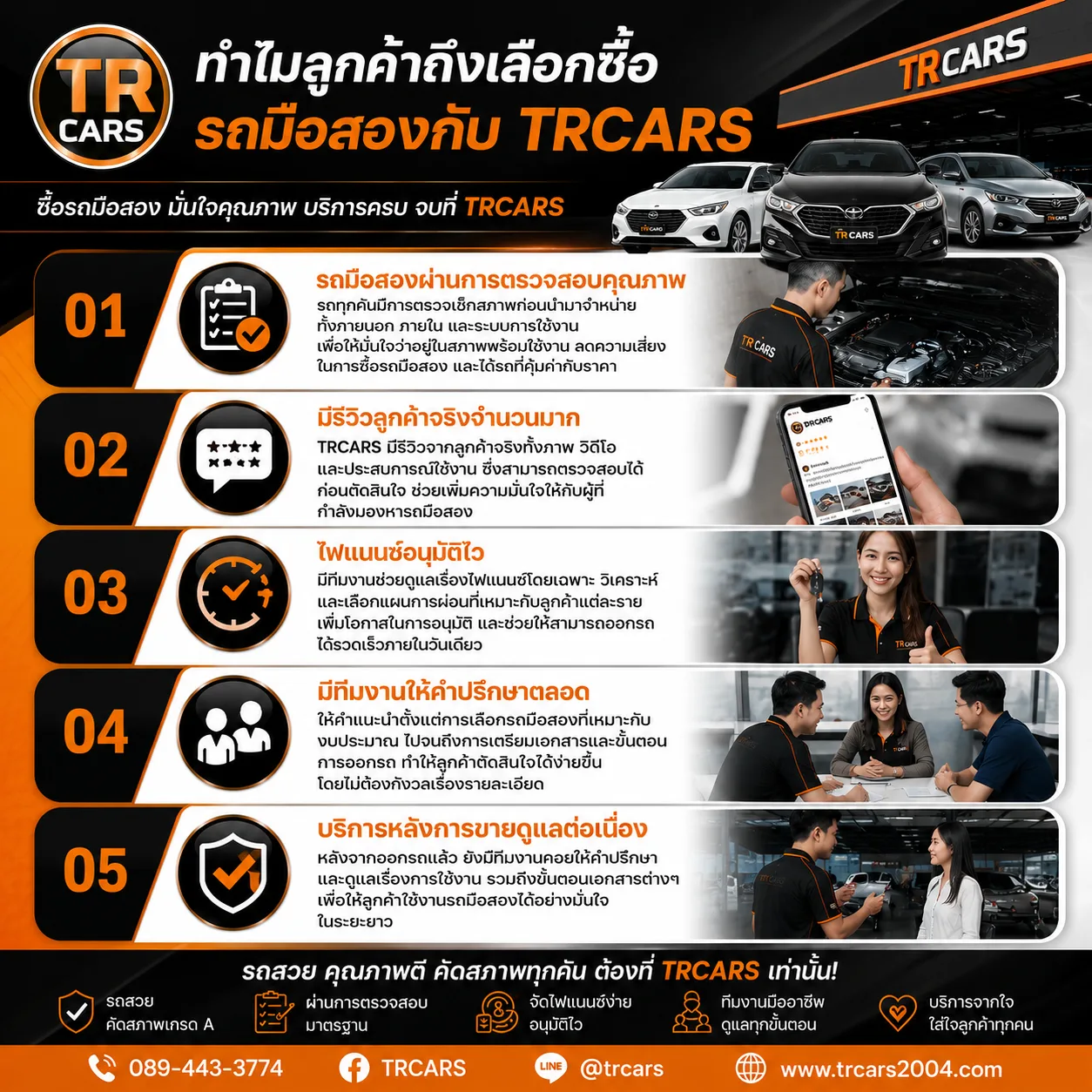 ทำไมลูกค้าถึงเลือกซื้อรถมือสองกับ TRCARS