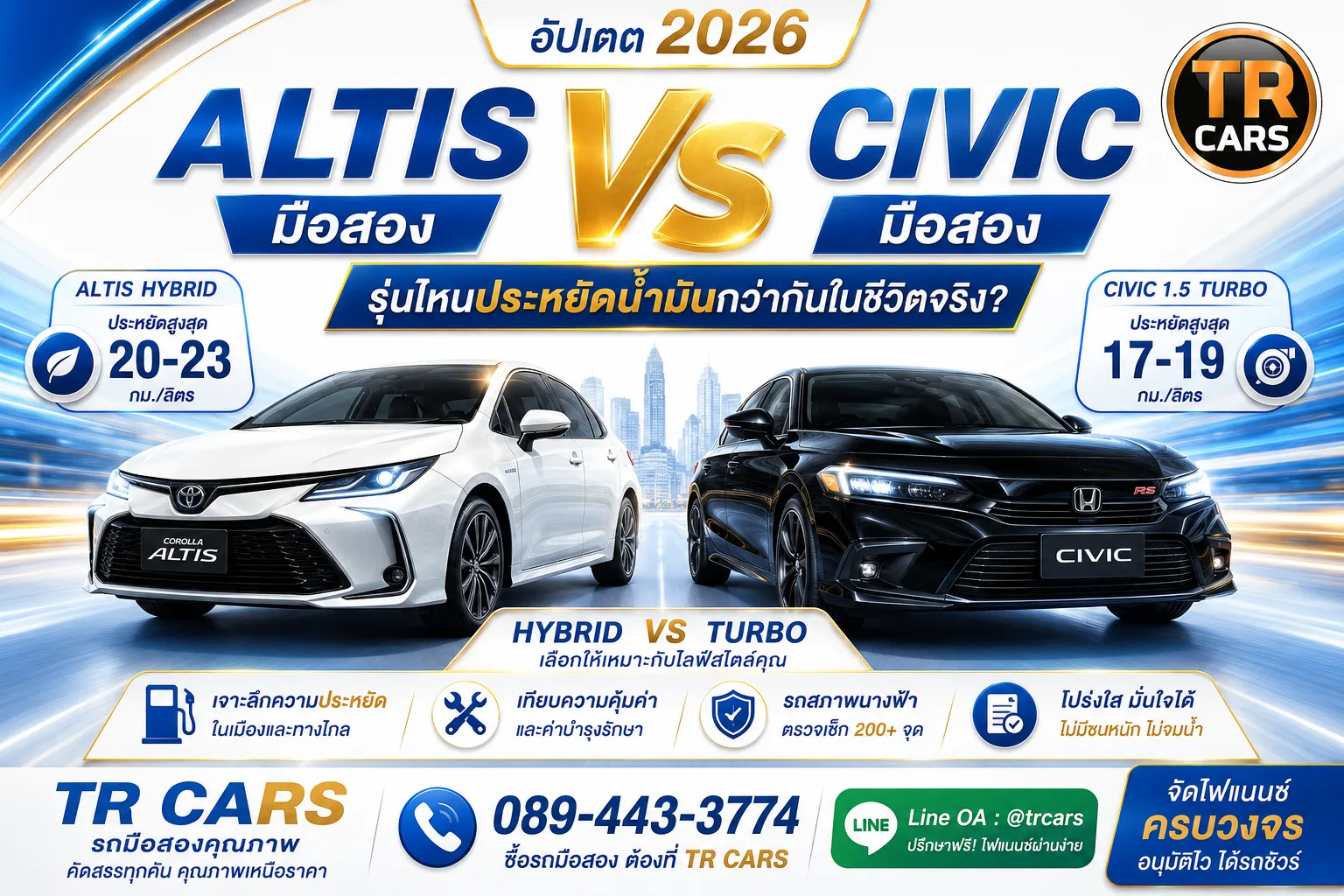 Altis มือสอง vs Civic มือสอง รุ่นไหนประหยัดน้ำมันกว่ากันในชีวิตจริง อัปเดต 2026