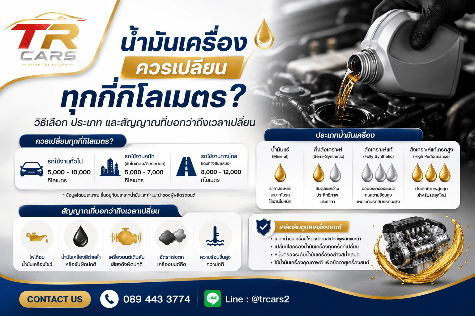 น้ำมันเครื่องควรเปลี่ยนทุกกี่กิโลเมตร วิธีเลือก ประเภท และสัญญาณที่บอกว่าถึงเวลาเป (1)